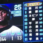 西武カナリオ、地味に10試合連続安打