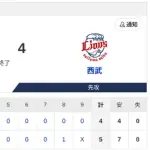 【勝利】日本ハムvs西武 8回戦｜試合後ハムファン集合｜5/16