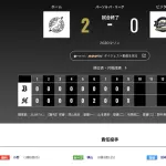 オリックス ロッテに0対2で敗戦・・・打線・・・