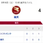 【4連敗】ホークスファン集合（2026.5.16）