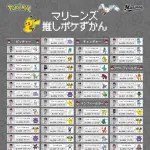【画像】ロッテ選手の好きなポケモン一覧ｗｗｗｗｗｗｗ