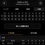 【悲報】イギリス人旅行者さん、チュニドラの0-0延長12回の試合を見てしまうｗｗｗｗｗｗｗｗ