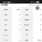 楽天岸孝之(41)、二軍で無双するも何故か干されるwwwwwwwwwwwwwwwwwwwwwwwwwwwwwwwwwwwwwwwwwwwwwwwwwwwwwwwwwwwwwwwwwwwww