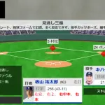 中日板山祐太郎「俺は5打数4安打2本塁打(追撃ソロ・逆転満塁)5打点だった」