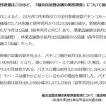 【朗報】パち◯こ店さん、ガチのマジで次々と閉鎖してしまうｗｗｗｗｗｗｗｗｗｗ