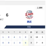 【敗戦】日本ハムvs西武 9回戦｜試合後ハムファン反省会｜5/17