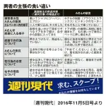 【悲報】高畑裕太さん、9年前の不祥事について今更声明を発表した結果wwwwwwwwww