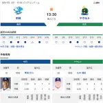 【ドラゴンズ実況】5/17 中日vsヤクルト（バンテリン）13:30～先発：高橋宏【中継:TV愛知　Jスポ2　DAZN他】