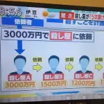 【衝撃】栃木強盗殺人事件、指示役とみられる25歳女さんの身柄も確保される・・・・・・・・・
