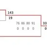【悲報】高校バスケで333-0ｗｗｗｗｗｗｗｗｗｗｗｗｗ
