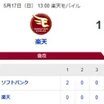 【勝利】ホークスファン集合（2026.5.17）