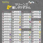 ロッテ選手の好きなポケモン一覧www