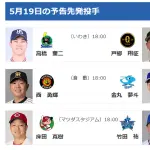 【5/19(火)の予告先発】床田寛樹(C)×竹田祐(De)
