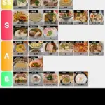 【悲報】大阪とかいう「ラーメン不毛地帯」ｗｗｗｗｗｗｗｗｗｗ