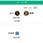5/19セ順位　燕=虎-兎===//=星-==鯉===竜