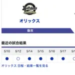 2025年対ソフトバンクの4勝目　9月20日 2026年対ソフトバンクの4勝目　5月19日