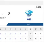 【5/19 T 4-2 D】金丸夢斗、阪神打線に捕まり5回10安打4失点で降板…中日連敗