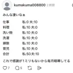 【悲報】女性さん「男と喧嘩になったらコレでいつも勝ってる、みんなもやってみて（笑）」ｗｗｗｗｗｗｗｗｗｗ
