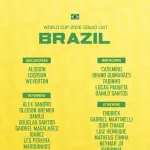 【緊急】ブラジル代表、ネイマール招集