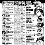 【朗報】週刊少年ジャンプ、気持ち持ち直す
