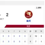 【勝利】日本ハムvs楽天 10回戦｜試合後ハムファン集合｜5/19