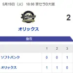 【敗戦】ホークスファン集合（2026.5.19）
