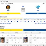 【ドラゴンズ実況】5/20 中日vs阪神(甲子園)18:00~先発:マラー【中継:スカイA DAZN他】