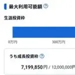 【悲報】積立NISAとかいう人生のチート、ガチでとんでもなかったｗｗｗｗｗｗｗｗｗｗ