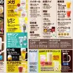【悲報】居酒屋が潰れてる理由、ガチでシンプルすぎるｗｗｗｗｗｗｗｗｗｗ