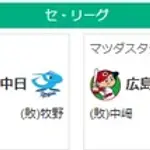 5/21セ順位　燕-虎=兎===//-星-===鯉===竜
