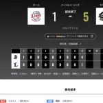 オリックス 西武に5対1で勝利！！！岸田監督100勝目！！！！