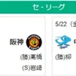5/22セ順位　燕-虎-==兎==//=星===鯉-==竜