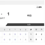 【5/22 2軍 DB 5-1 D】花田旭、実戦復帰!大阪桐蔭の先輩藤浪から左前打!!