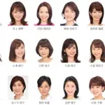 【悲報】芸人が俳優に←ほ～ん　アスリートがタレントに←ほ～ん　女子アナさんが独立してタレントに←ｗｗｗｗｗｗｗｗｗｗ