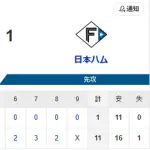 【2連勝】ホークスファン集合（2026.5.23）