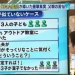 【悲報】父親さん、子供のDNA鑑定をした結果ｗｗｗｗｗｗｗｗｗｗ
