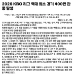 【朗報】KBO 史上最速で400万人突破wwwwwwwwwwwwwwwwwwwwwwwwwwwwwwwwwwwwwwwwwwwwwwwww