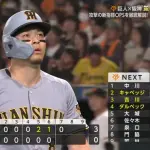 NHK「攻撃の新指標OPSを徹底解説」ｗｗｗｗｗｗｗｗｗｗ