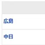 【試合結果】 5/23　中日 3-5 広島  7回吉田捕まり逆転負けで痛い敗戦・・・