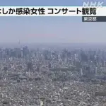 【悲報】はしか感染20代女性、東京ドーム来演・・・・・・・