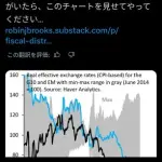 【悲報】日本円さん、トルコリラを下回り世界最弱通貨へｗｗｗｗｗｗｗｗｗｗ