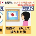 自民党「お子様ランチの国旗は壊しても国旗損壊罪の対象外です」