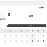 【5/24 2軍 De 0-0 D】橋本侑樹、1軍復帰へ準備OKの151キロ三者凡退！ 飯山2軍監督は「準備万端です」