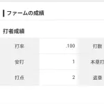 【朗報】リチャードvs秋広論争、ひっそり終結するwwwwwwwwwwwwwww