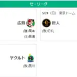 5/24セ順位　虎-燕====兎=//=星==鯉-====竜