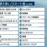 【悲報】今年の流行語大賞ｗｗｗｗｗｗｗｗｗｗ