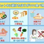 【悲報】痩せてる奴ら「飯は一食500kcalで…」←そりゃ痩せるわｗｗｗｗｗｗｗｗｗｗ