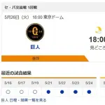 本日の東京ドーム 読売ジャイアンツ - 福岡ソフトバンクホークス戦で起こりそうなこと