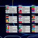 【爆笑】W杯、32カ国から48カ国に増やすも中国が出場できなかったため64カ国に増やす可能性ｗｗｗ