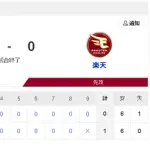 【5/26 D 1-0 E】中日 細川6号HR！マラー8回無失点で完封勝ち！